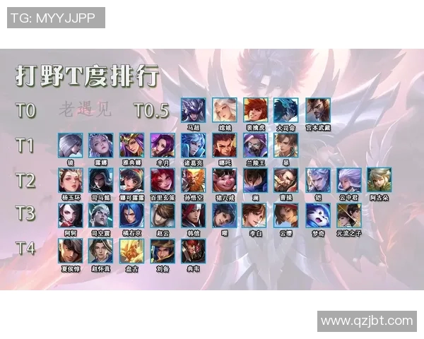 体育明星打野实力排行榜揭晓谁将是最强的运动员野外探险者