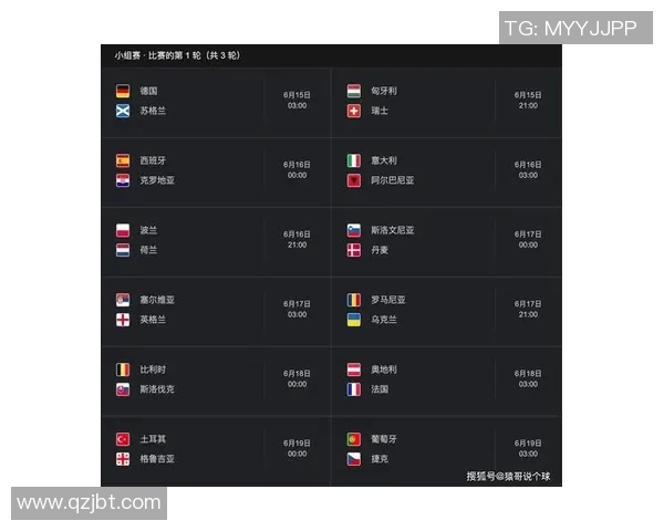 2024年欧洲杯赛程及参赛球队分析与精彩看点展望